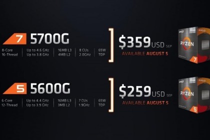 AMD公布锐龙5000G系列价格：259美元起