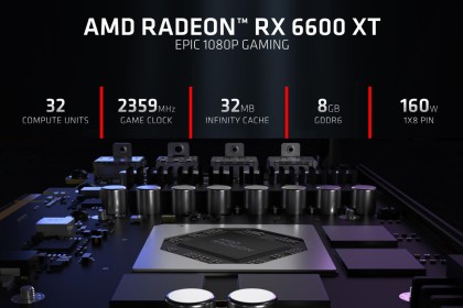 AMD在ChinaJoy上发布了RX 6600 XT，定价2999元