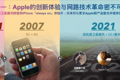 郭明錤最新预测：iPhone 13将支持低轨道卫星通话